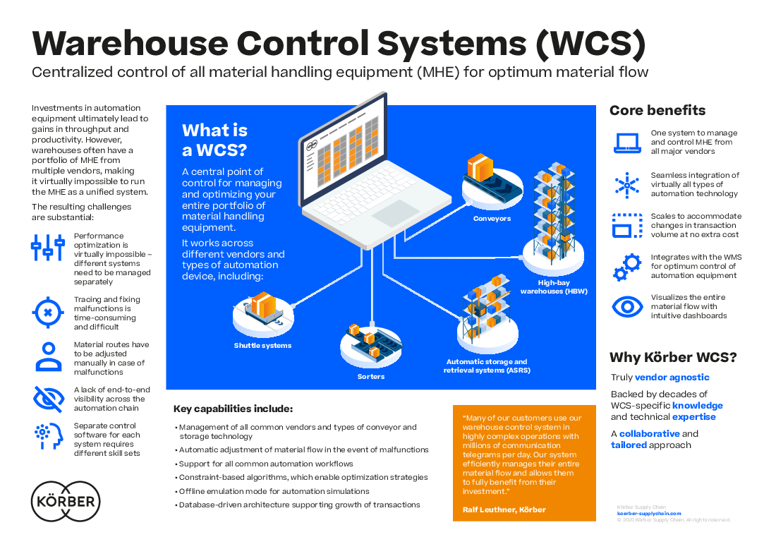 Different Types Of Warehouse Control System at Erica Fox blog