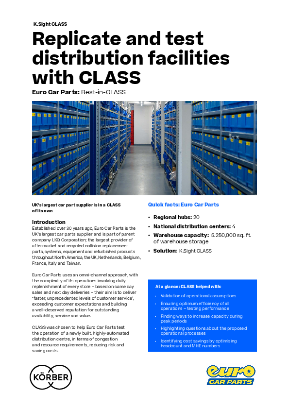 57 Aftermarket Car Parts Quiz  Latest HD