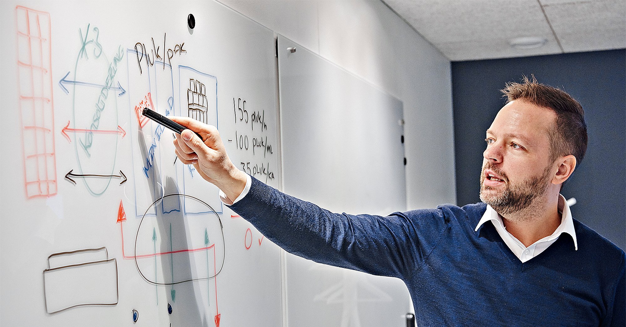 Supply Chain Consulting | Körber Supply Chain