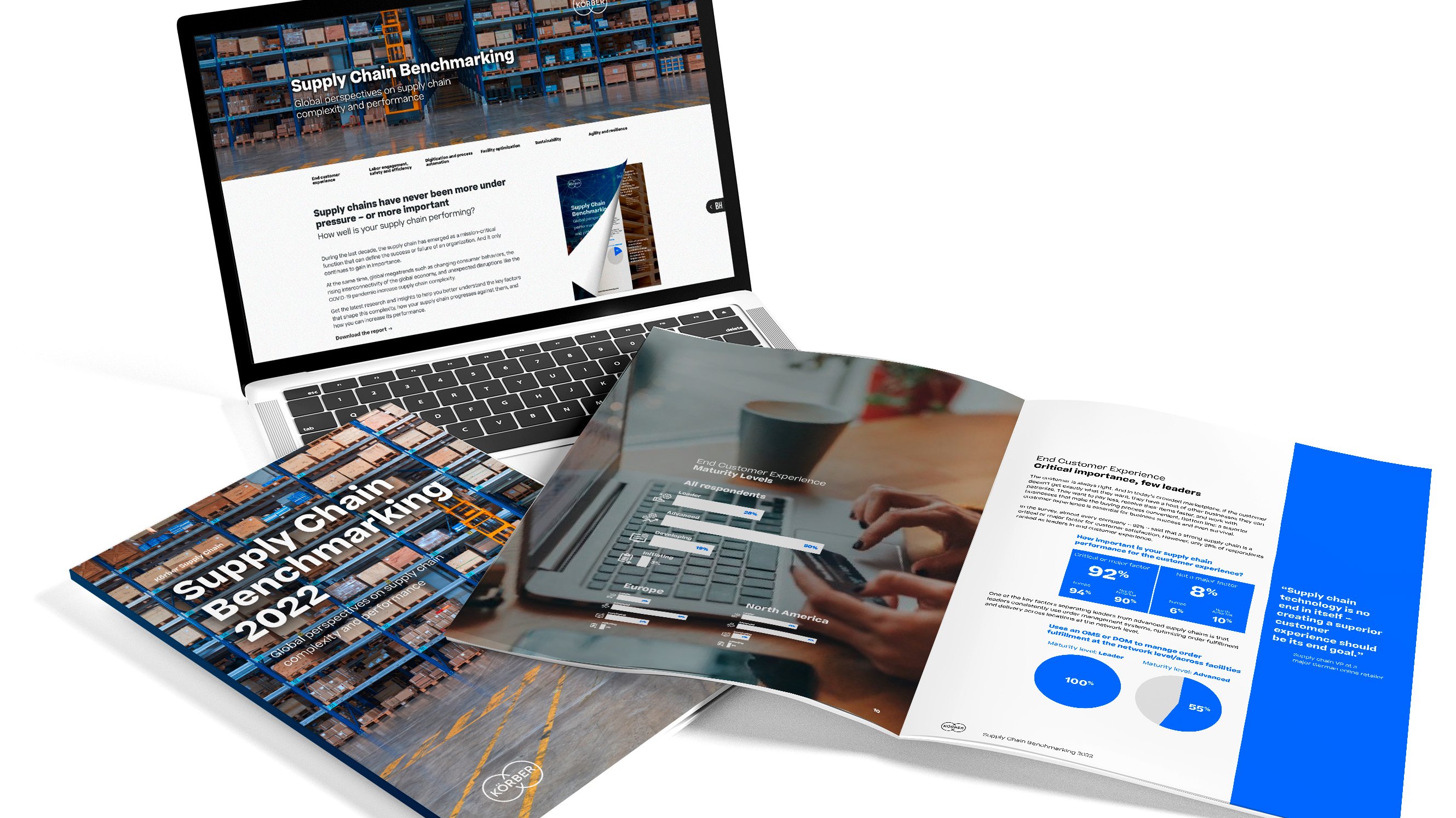 84 % der Unternehmen räumen der Digitalisierung eine strategisch hohe Priorität ein