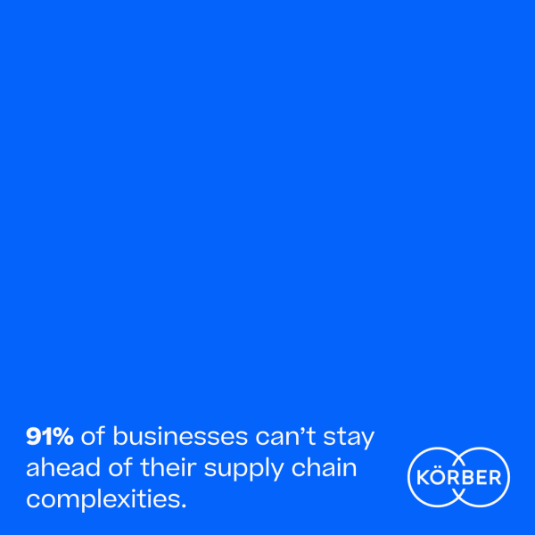 91% of businesses can’t stay ahead of their supply chain complexities.